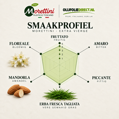 100% italienisches natives Olivenöl extra - 1000ml